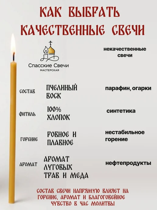 Спасские Свечи Свечи церковные освященные восковые №40, 200 шт, 200 шт, фото 8