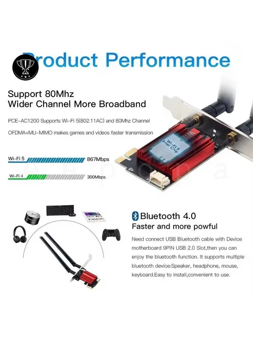 GM WiFi 5 адаптер AC1200 Bluetooth 4.0 PCI-E, вариант, фото 3