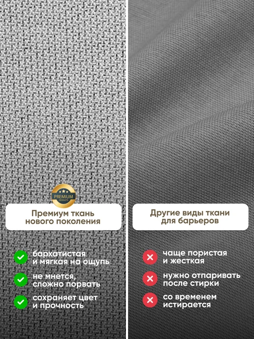 Solmax&Kids Барьер защитный для кровати текстильный 200 см серый, серый, фото 4