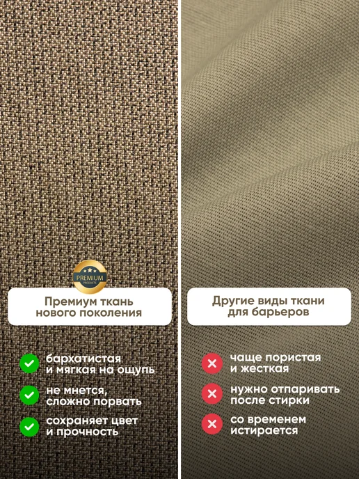 Solmax&Kids Барьер защитный для кровати текстильный 200 см серый, коричневый, фото 4