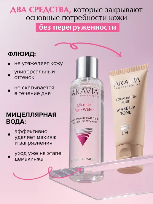 ARAVIA Professional Подарочный косметический набор для ухода за лицом для женщин, розовый, фото 5