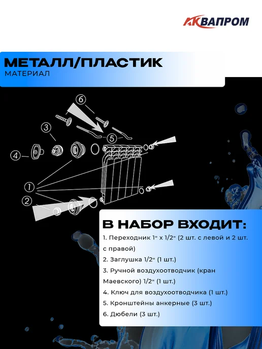 Аквапром Комплект для монтажа радиатора AW1 2-3 с 3-мя кронштейнами, белый, фото 4