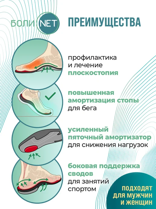 БОЛИ.NET Стельки ортопедические спортивные профилактика плоскостопия, красный, фото 3