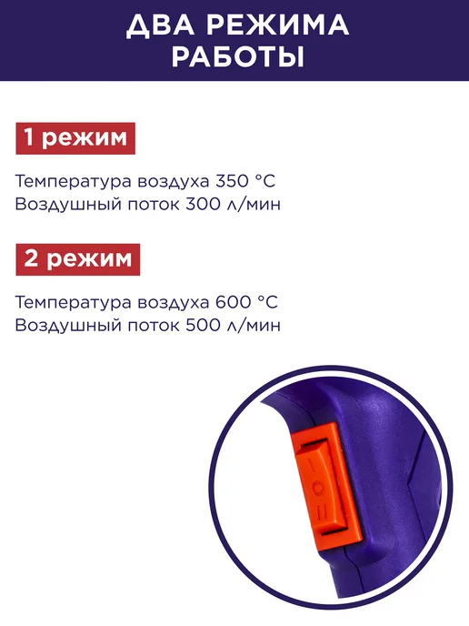 Строительный фен пульсар ФС 2001-2 (2000Вт,350/600*C,300/500л/мин, 0,8кг), 2000 Вт, 500 л, фото 3