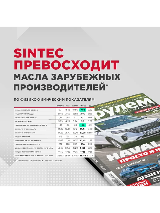 SINTEC Смазка MULTI GREASE EP 1-150 картуш 400г 80510, 400 г, фото 6
