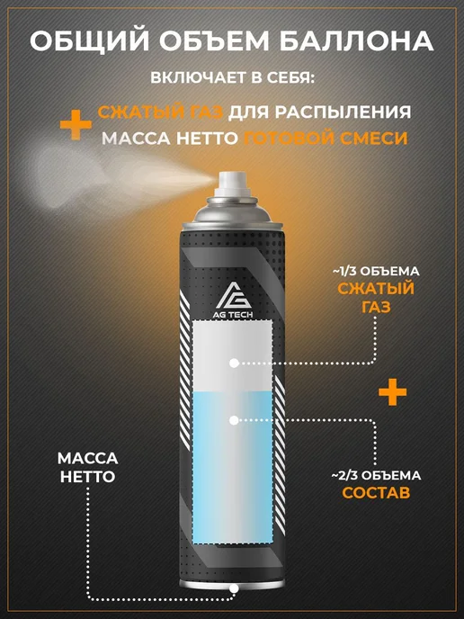 AG TECH Силиконовая смазка спрей для автомобиля и уплотнителей 210мл, 520 мл, фото 2