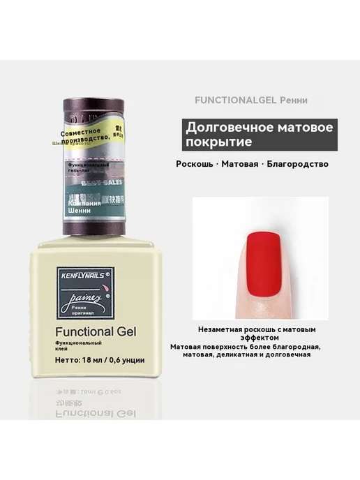Лак для ногтей Положительная красная, Матовый топ-класс