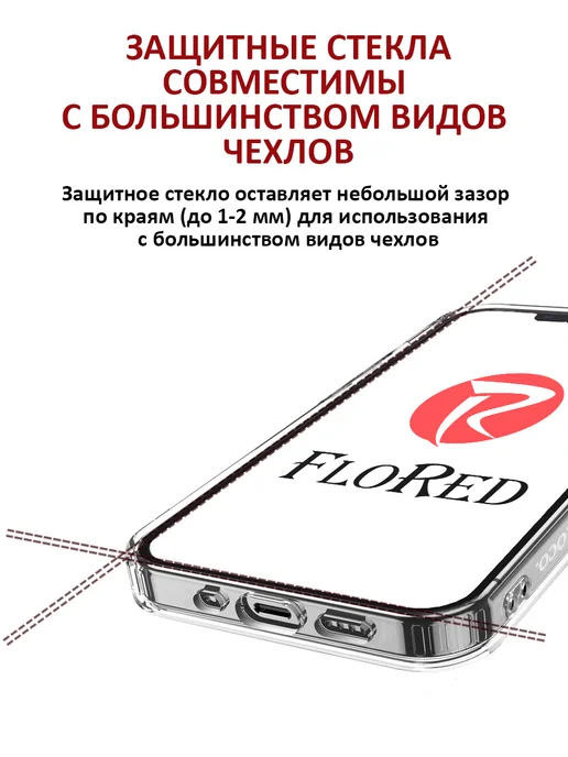 FloRed Стекло Xiaomi Redmi 15c Poco C85, вариант, фото 4