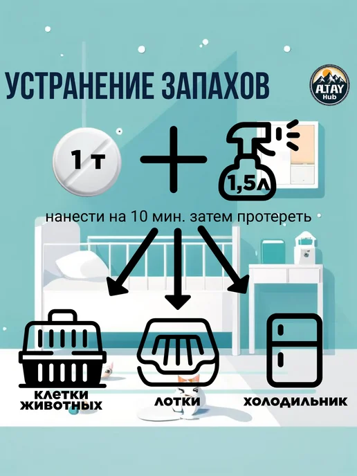 Хлоравир хлорные таблетки 30 шт для дезинфекции уборки отбеливания, 120 шт, фото 2
