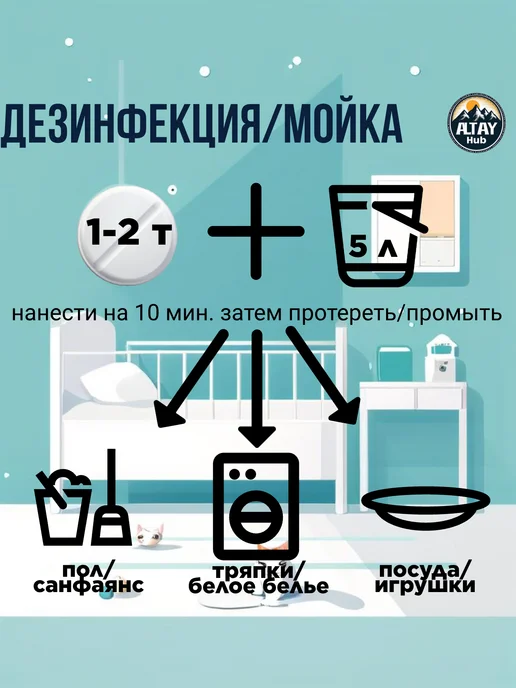 Хлоравир хлорные таблетки 30 шт для дезинфекции уборки отбеливания, 120 шт, фото 3