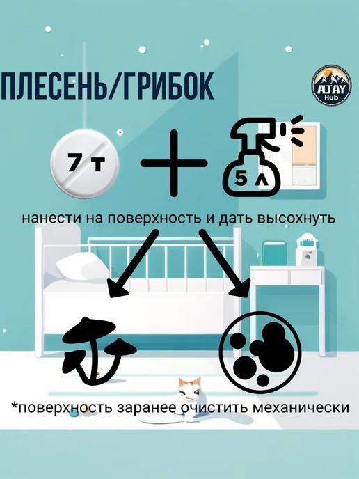 Хлоравир хлорные таблетки 30 шт для дезинфекции уборки отбеливания, 120 шт, фото 4