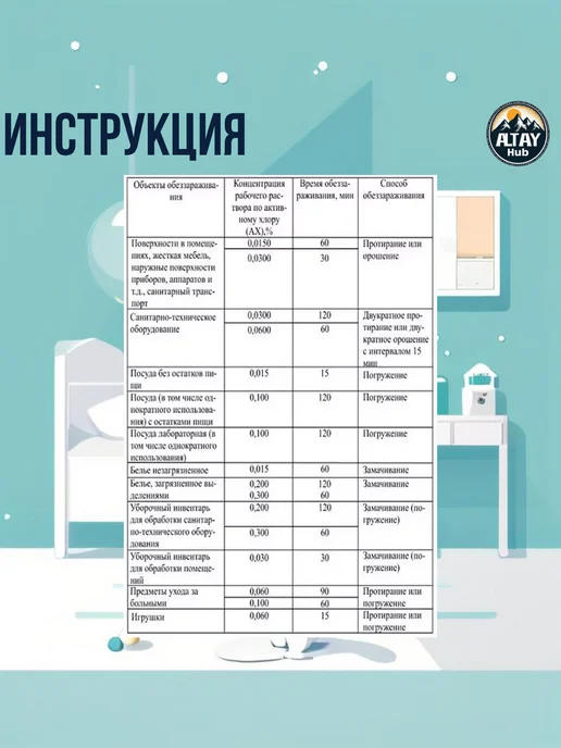 Хлоравир хлорные таблетки 30 шт для дезинфекции уборки отбеливания, 120 шт, фото 6