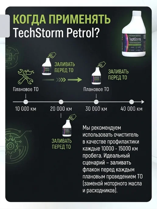 CarTeams TechStorm Petrol 300мл промывка бензиновой топливной системы, 300 мл, фото 3