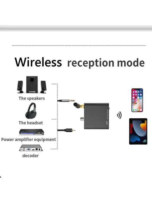 Bluetooth аудио Aцeптер для проекторов и усилителей, вариант, фото 2