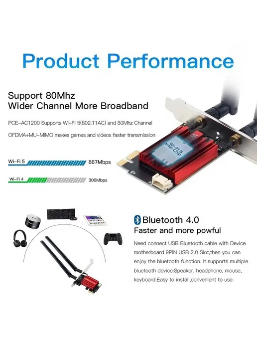 WiFi 5 адаптер AC1200 PCI-E с Bluetooth 4.0, вариант, фото 3