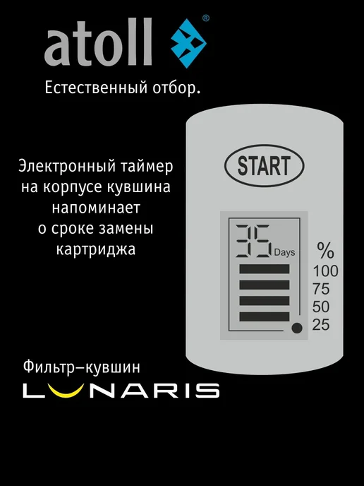 Atoll Фильтр для воды кувшин Lunaris 4 л с LED-индикатором, 4 л, фото 4