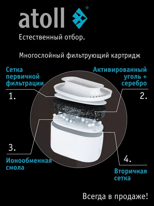 Atoll Фильтр для воды кувшин Lunaris 4 л с LED-индикатором, 4 л, фото 8