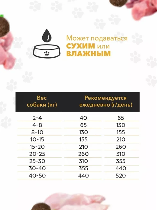 Сухой корм Ambrosia Пищеварением для собак, чувствительное пищеварение, 2 кг, фото 3