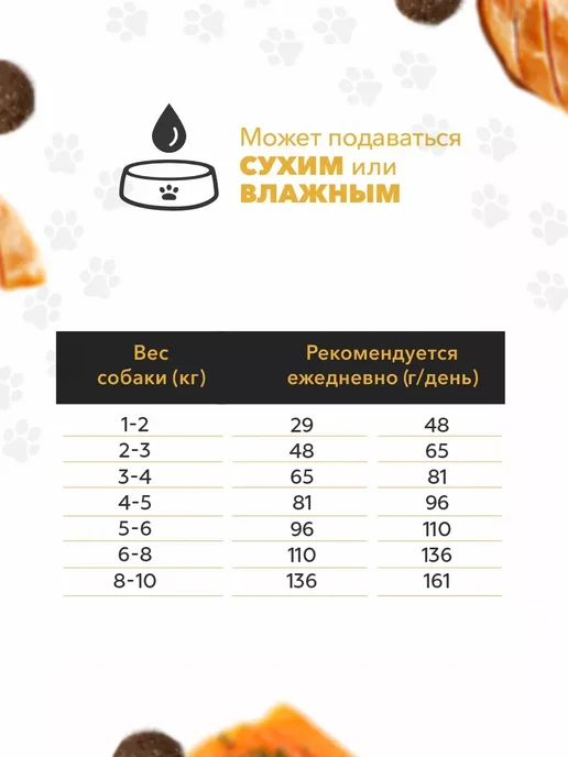 Сухой корм Ambrosia для собак, мелкие, 2 кг, фото 3