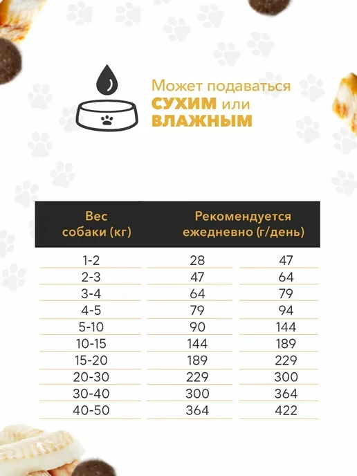Сухой корм Ambrosia Монопротеиновый для собак, взрослые, 5 кг, фото 3