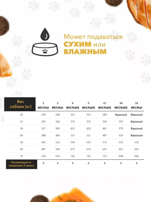 Сухой корм Ambrosia для собак, крупные, щенки, 12 кг, фото 3