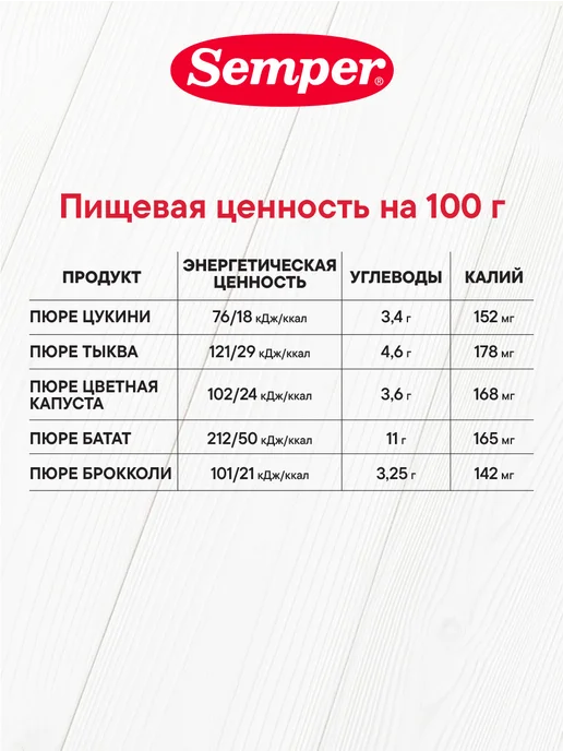 Semper Набор овощных пюре Батат, Брокколи, Цукини, Тыква, Цветная к…, вариант, фото 3