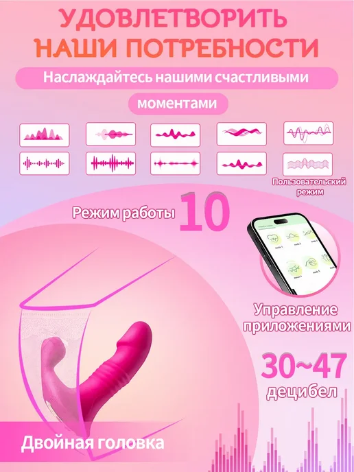 18+ Вибротрусики приложением Трусы с вибратором Для клитора, красный, фото 2