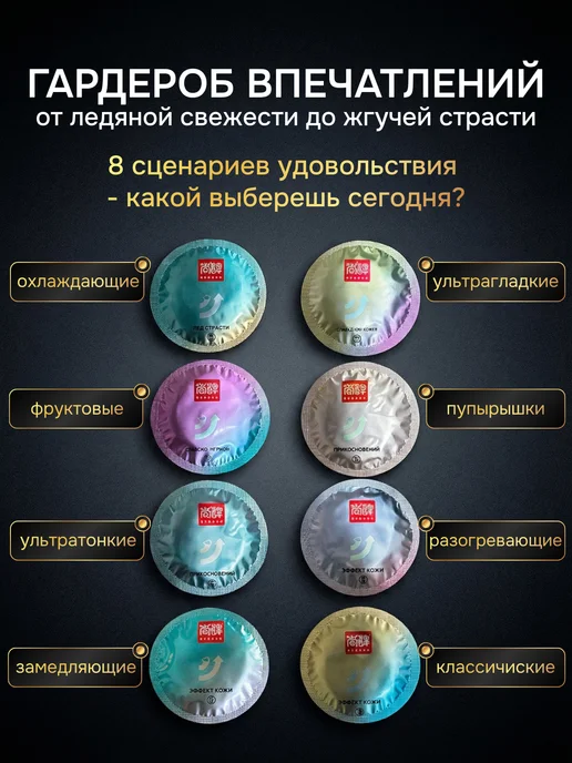 Elasun Презервативы ультратонкие набор 24 шт, 24 шт, фото 2