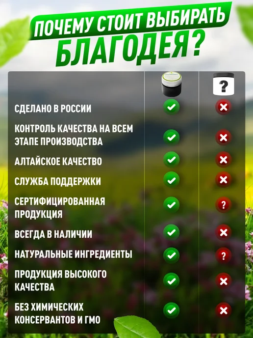 Благодея Пыльца сосны натуральная 50 гр, 50 г, фото 7