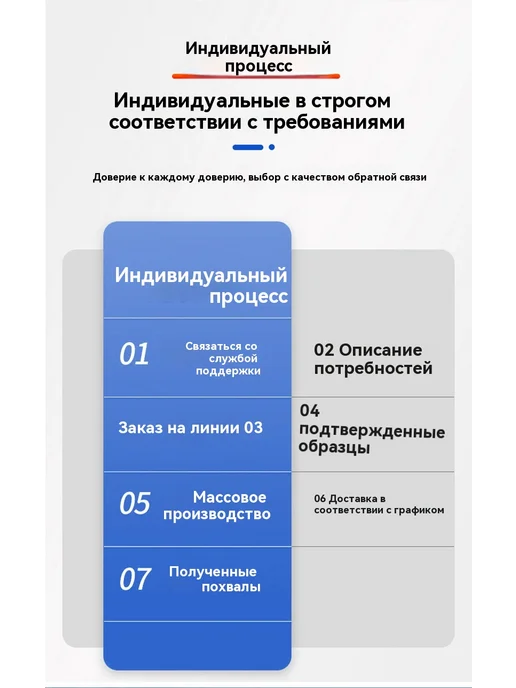 Кемпинг затенение неба, вариант, фото 24