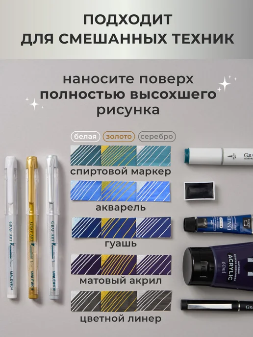 Малевичъ Набор гелевых ручек 3 шт золотая, серебряная, белая (1 мм), 3 шт, фото 7