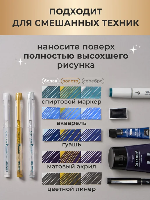 Малевичъ Набор гелевых ручек 3 шт золотая, серебряная, белая (1 мм), 6 шт, фото 7