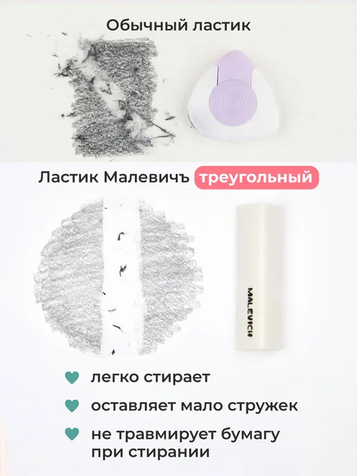 Малевичъ Ластик набор 6 шт треугольный для рисования и школы, 6 шт, фото 4