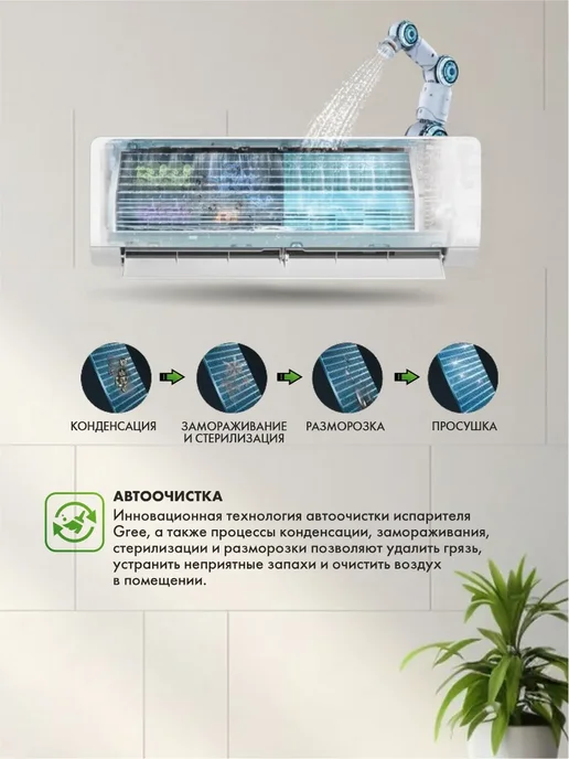 JAX Кондиционер сплит система инверторный ACY-12HE до 36м2, белый, фото 4