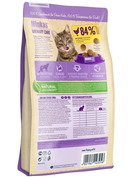 Сухой корм Happy cat Minkas Urinary для собак, 1,5 кг, фото 3