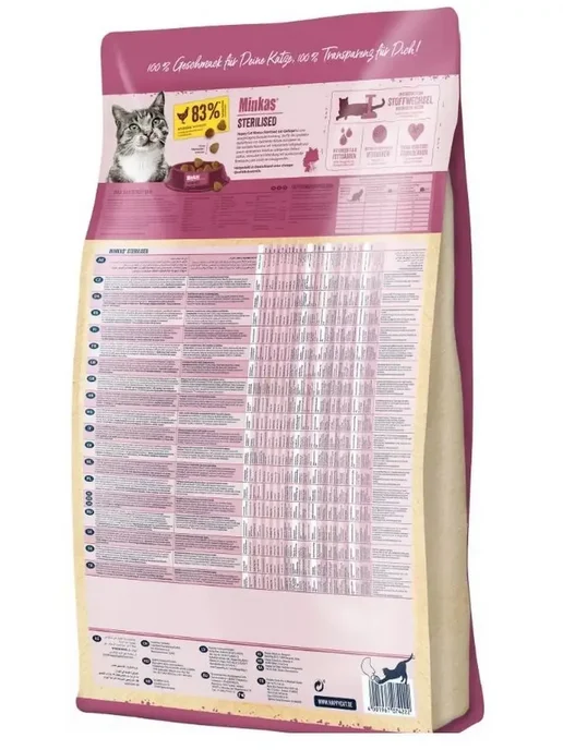 Сухой корм Happy cat Sterilised Minkas для собак, 1,5 кг, фото 3