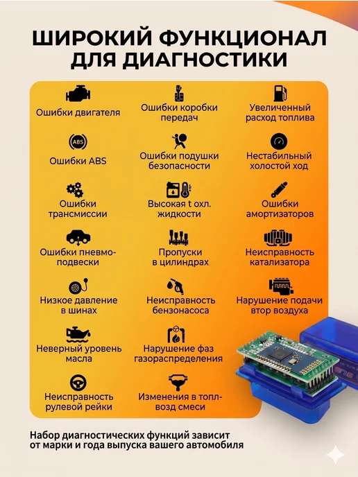 Carsnap Автомобильный обд2 сканер elm 327 v1.5 PIC18F25K80, синий, фото 7
