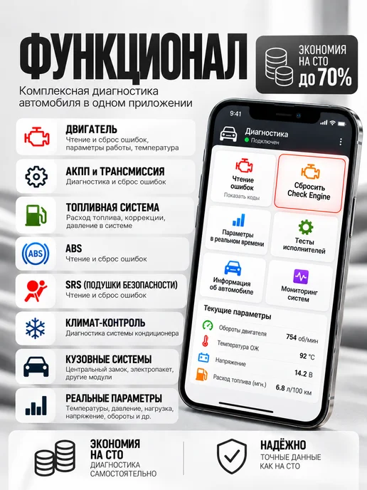 Carsnap Автомобильный обд2 сканер elm 327 v1.5 PIC18F25K80, черный, фото 6