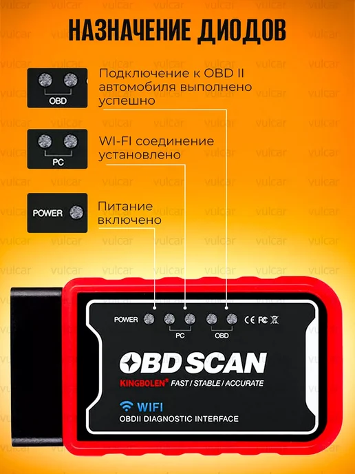 Carsnap Автомобильный обд2 сканер elm 327 v1.5 PIC18F25K80, черный, фото 7