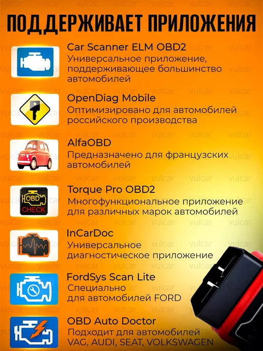Carsnap Автомобильный обд2 сканер elm 327 v1.5 PIC18F25K80, красный, фото 7