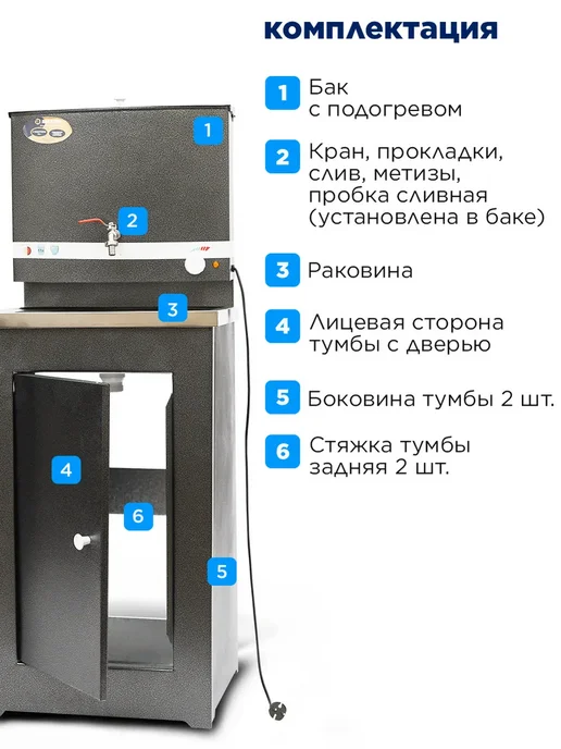 ВИХРЬ Умывальник дачный с подогревом и тумбой, ЛЮКС, серый, фото 7