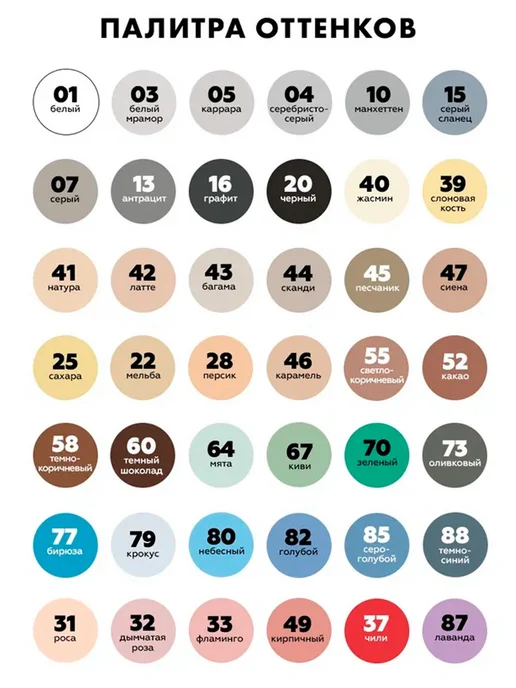 Церезит затирка СЕ 40 для швов плитки 2 кг Небесный 80, 2 кг, фото 8