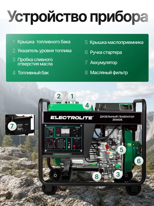 ELECTROLITE Дизельный генератор 3500 DE, черный, фото 8