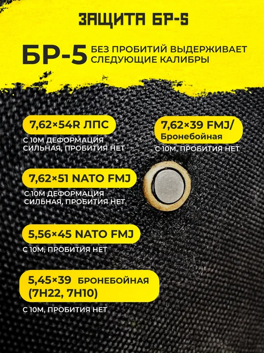 Бронежилет тактический Universal Armor Бр3 СВМПЭ, зеленый, фото 8