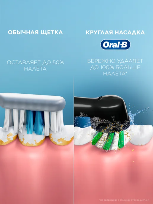 Oral-B Зубная щетка электрическая взрослая аккумуляторная женская, 4 шт, фото 4