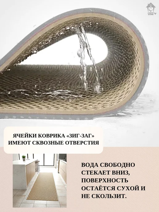 CARPET&HOME Противоскользящий резиновый коврик для ванной 90х100, 90x100, фото 3