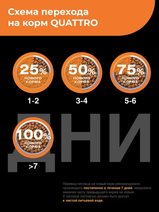 Сухой корм QUATTRO Английский Бульдог для собак, индейка, 12 кг, фото 7