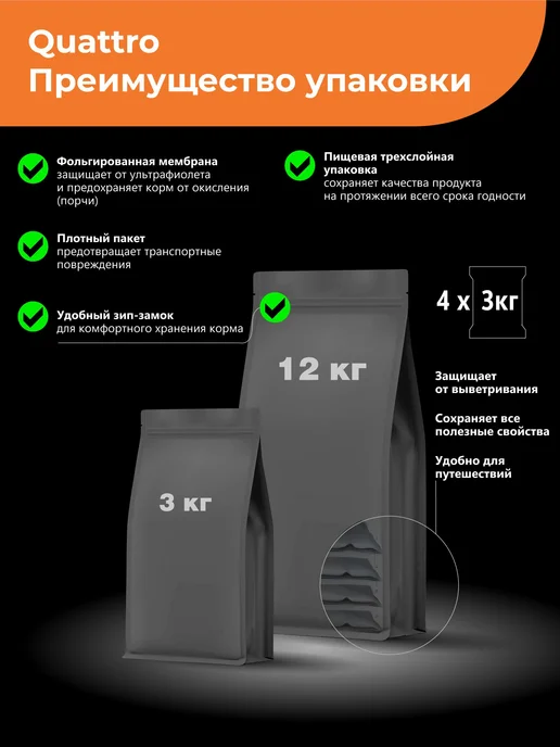 Сухой корм QUATTRO Английский Бульдог для собак, индейка, 12 кг, фото 8