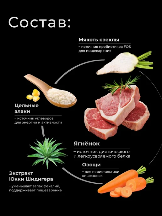Сухой корм QUATTRO Ризеншнауцер для собак, ягненок, 2,5 кг, фото 3