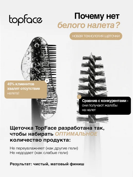 TopFace Гель для бровей фиксирующий стойкий прозрачный, белый, фото 4